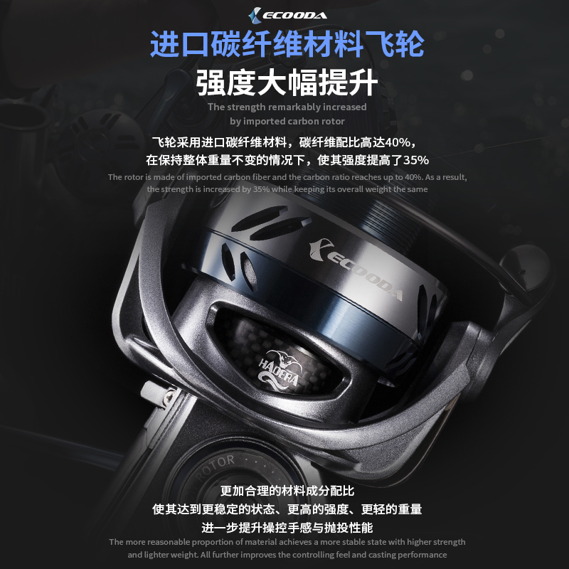 ECOODA-Saltwater Fishing Reel, - Daiwa Reel Bg ulasan dan harga