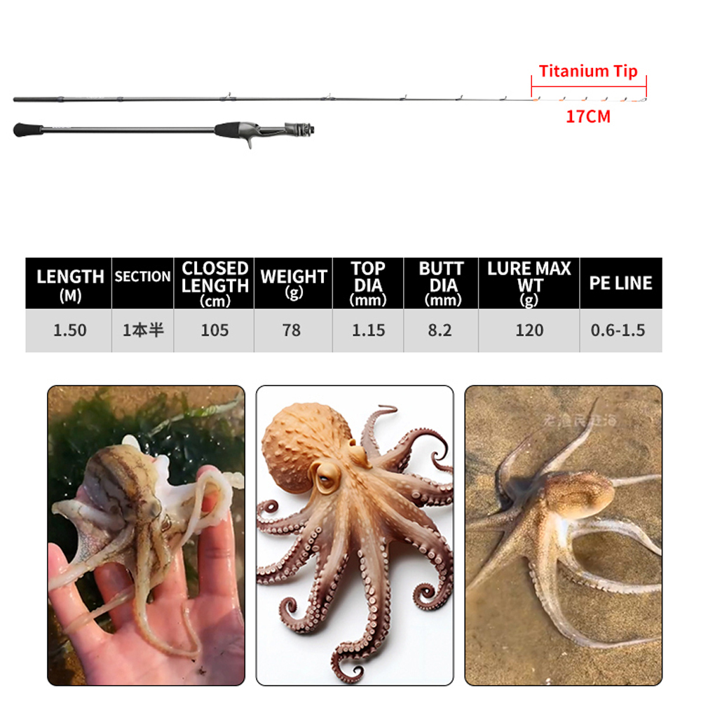 Johncoo 150 cuttlefish fishing - Fishing Rod Surf ulasan dan harga